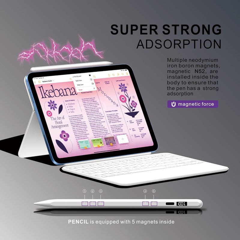 PERMARK Stylus Pen for iPad 2025-2018 with LED Power Display, 15Mins Fast Charge,Tilt Sensitivity Pencil for iPad 10/9/8/7/6th,11th A16,Air 11/13 M2/M3,Pro 11/13 M4,Pro 12.9",Air 5/4/3,Mini 7/6/5(White) - Image 5